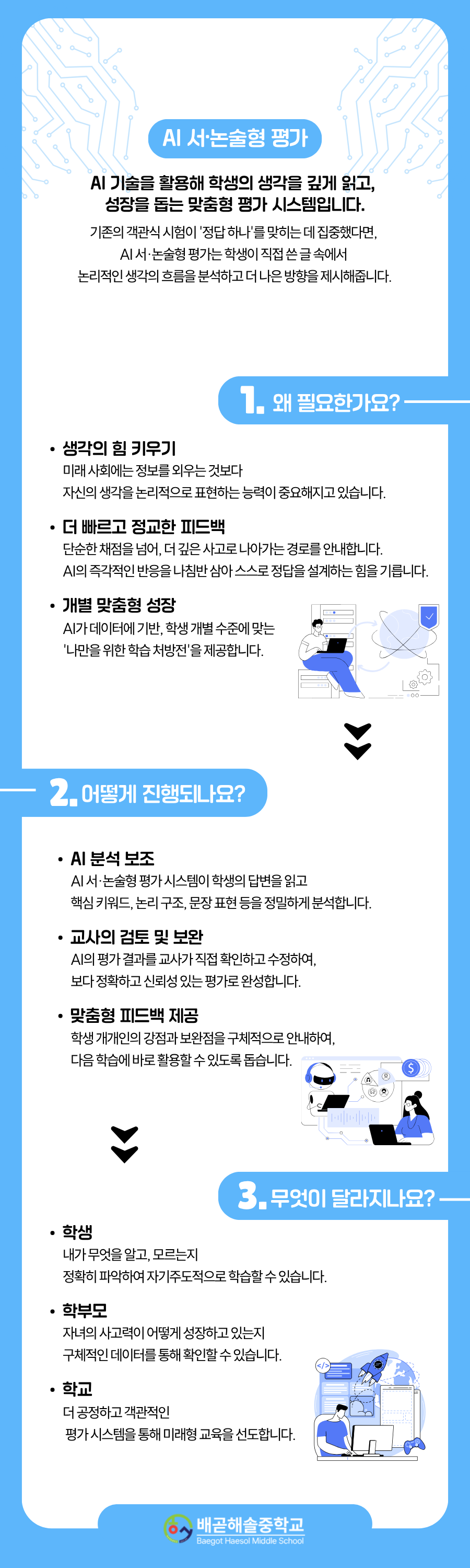 연구개요